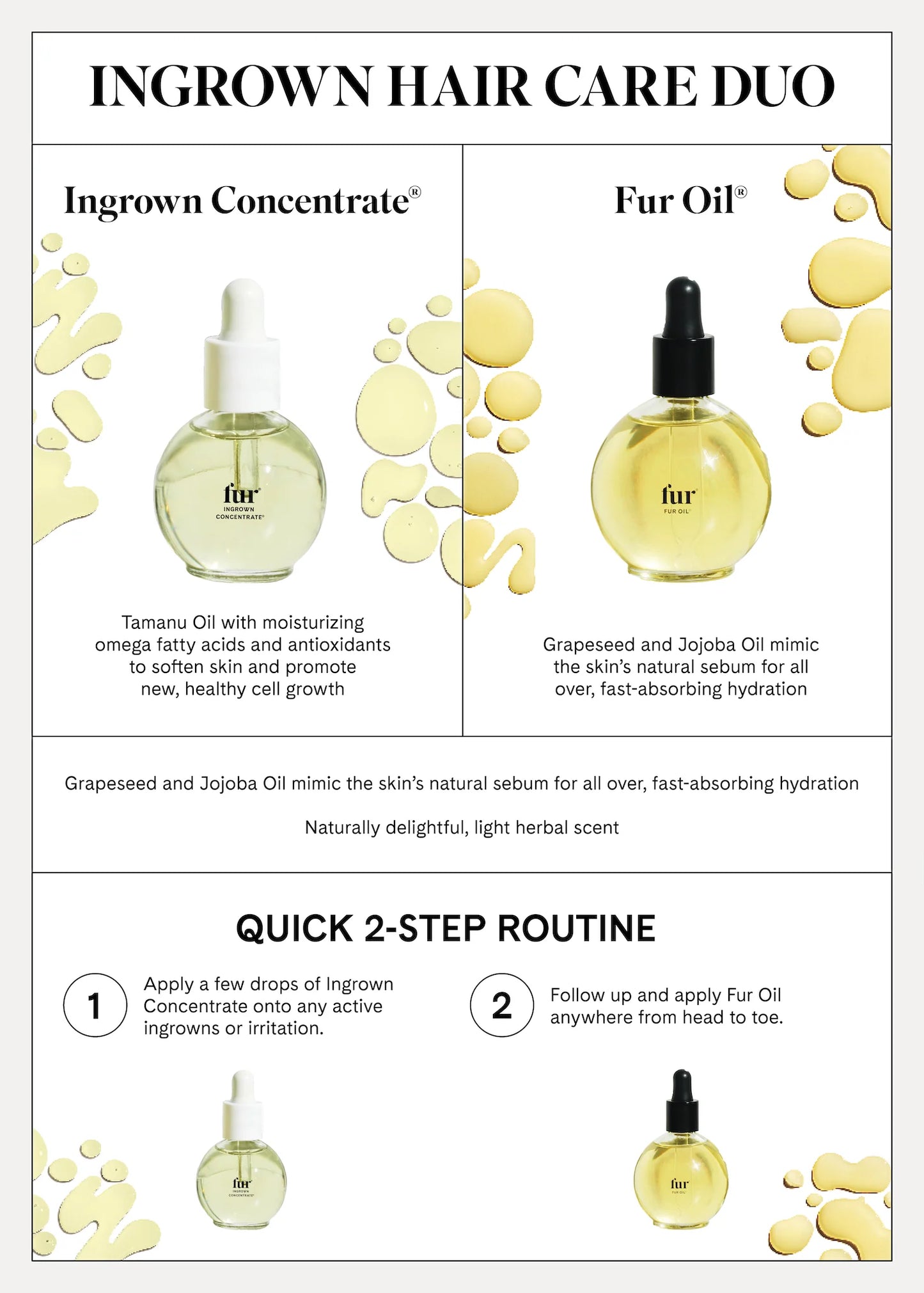 Ingrown Hair Care Duo