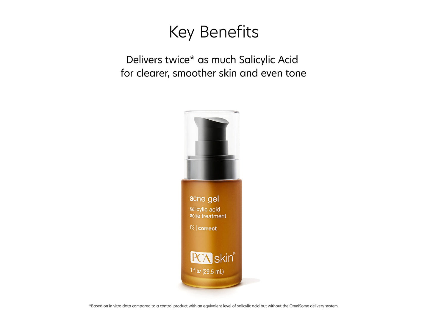 Acne Gel with OmniSome
