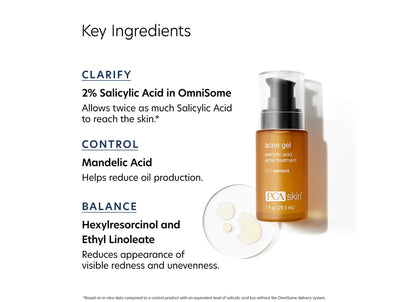 Acne Gel with OmniSome